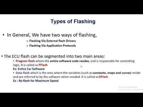 Types Of Flashing in ECU | ECU Flashing Types | Embedded World |
