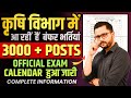कृषि विभाग बम्पर भर्तियां 2026 Agriculture Department Va