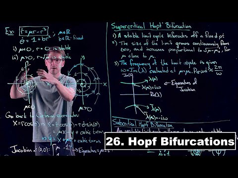 Hopf Bifurcations - Dynamical Systems | Lecture 26