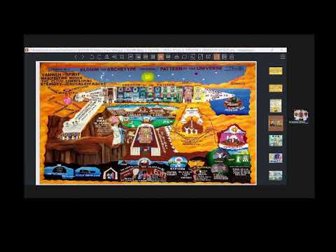 February 19th, 2023 North Texas Zoom Class - The True Living Water