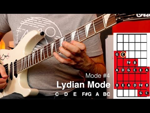 All 7 Modes, ONE Easy Shape