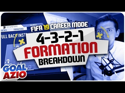 4-3-2-1 Formation Breakdown | FIFA 19 Tutorial
