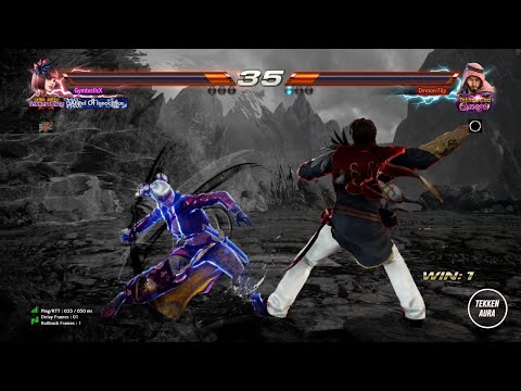 When you Facing a Aggressive Anna !