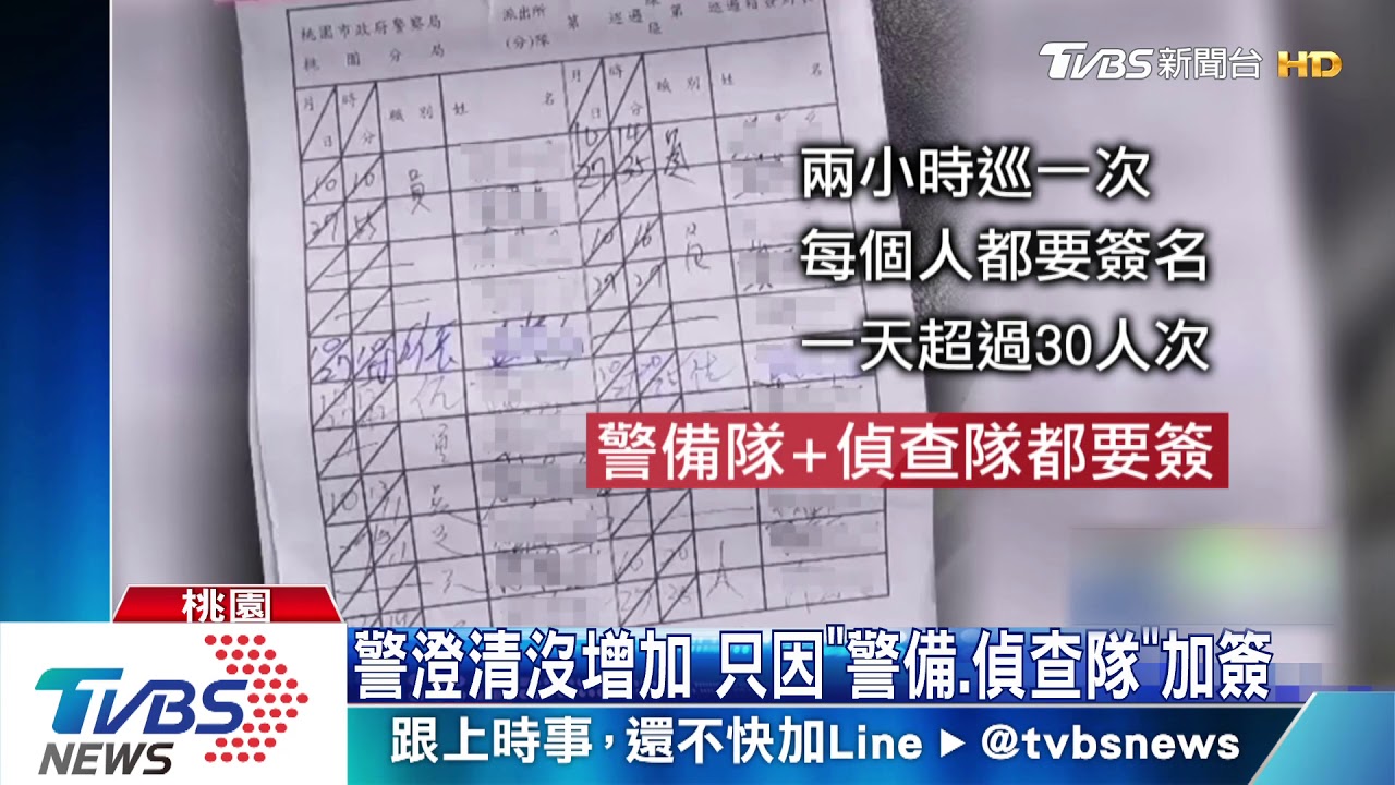 每位都簽!警巡議員服務處 遭批「浪費人力」