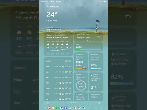 PREVISÃO DO TEMPO ITABERABA BAHIA CHUVA FRACA