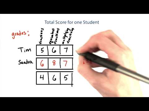 Introduction Intro to Java Programming