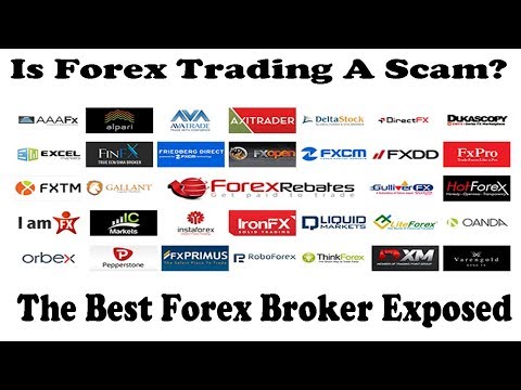 binary options brokers with mpesa