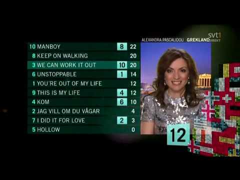 Melodifestivalen 2010 Final - Voting [Part I]