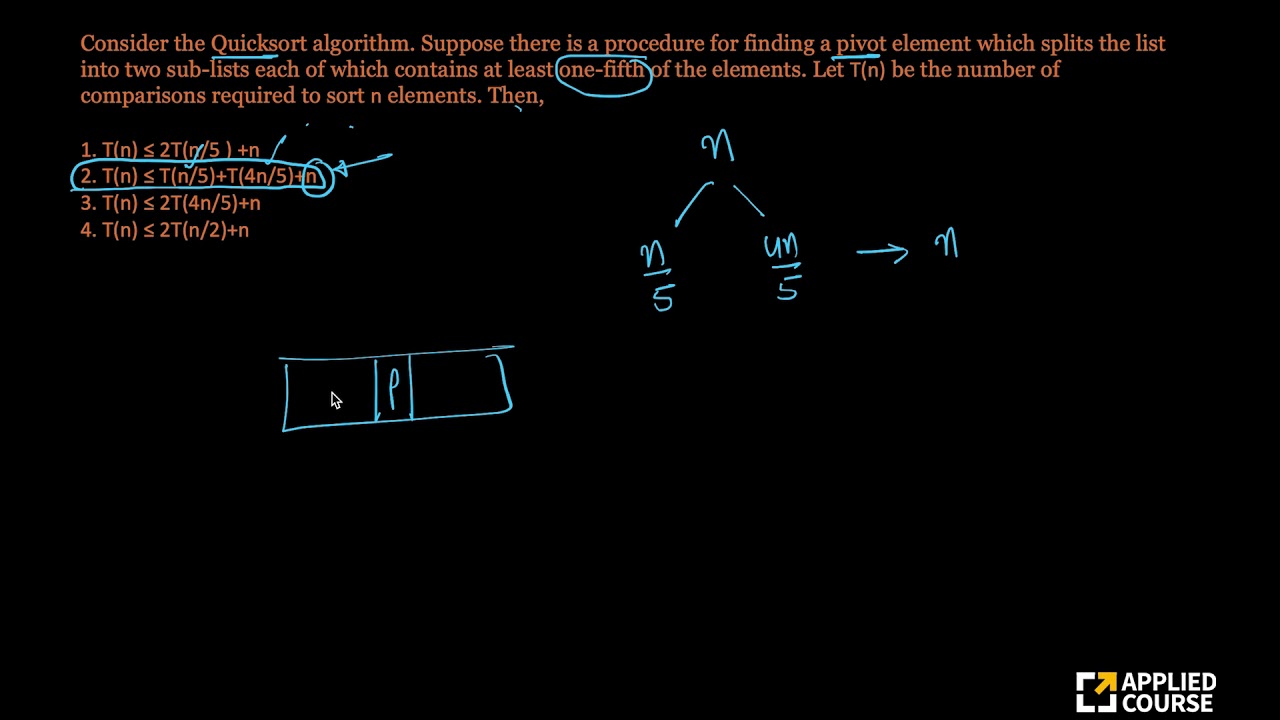 Solved Problem 4: Quicksort | Appliedcourse