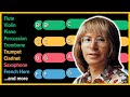 How To Play Country Roads On Any Instrument Musimple