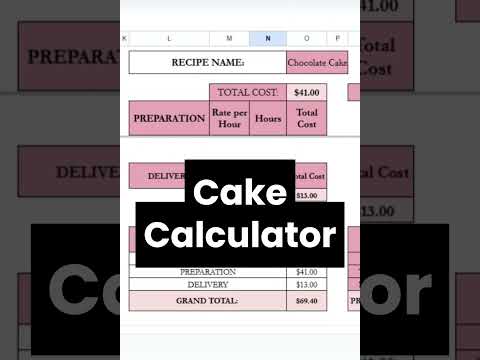 Cake Pricing Guide, Cake Cost Calculator, Cake Calculation for Beginners, Bakery Price Calculator