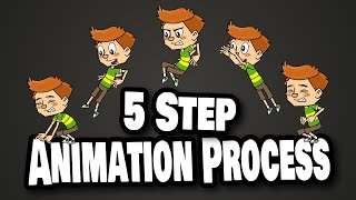 5 Step Animation Process - For beginners