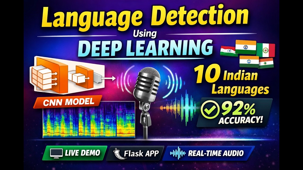 Indian Language Detection using Machine Learning
