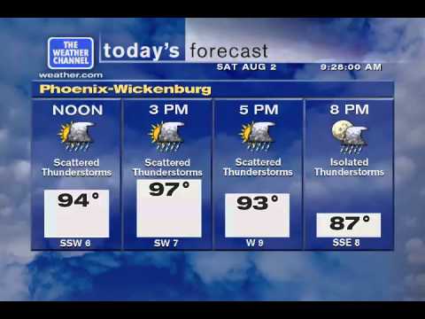 XL Sim - Phoenix 8/2/14