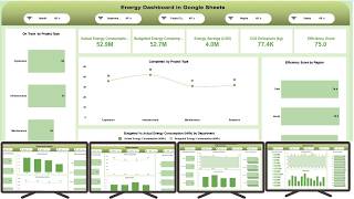 Energy Dashboard in Google Sheets