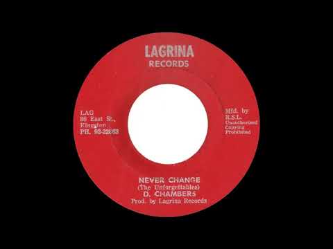The Unforgettables - Never Change