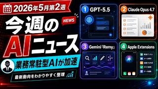 【2026年5月第2週】今週のAIニュース｜GPT-5.5・Claude Opus 4.7・Gemini「Remy」・Apple Extensionsで「業務常駐型AI」が一気に加速