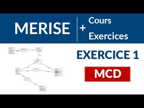 1 Définition MERISE MERISE Cours et exercices corrigés