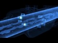 E+H Ultrasonic Flow Measuring Principle Video