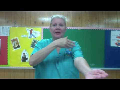 Que Bonito Es (Spanish/English Pronunciation)