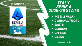 Italy Serie A 2025-26 Stats @ Round 9 | OverGolStats