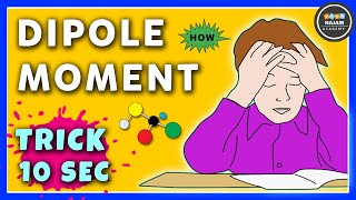 Dipole Moment | Easy Trick