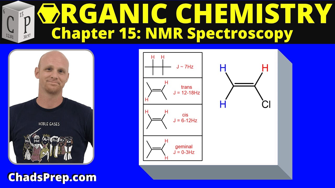 15.7 Complex Splitting | Organic Chemistry
