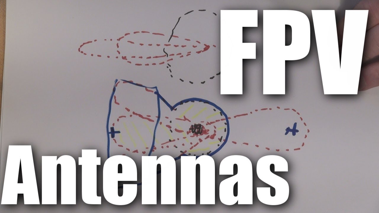 FPV antenna gain and range explained