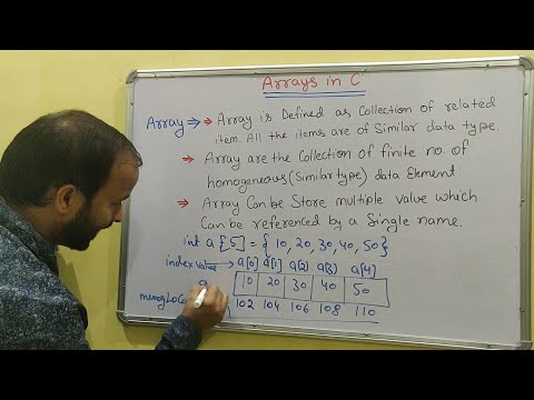Basic of Computer Language Basic C Language Programming C Programming tutorial Hindi