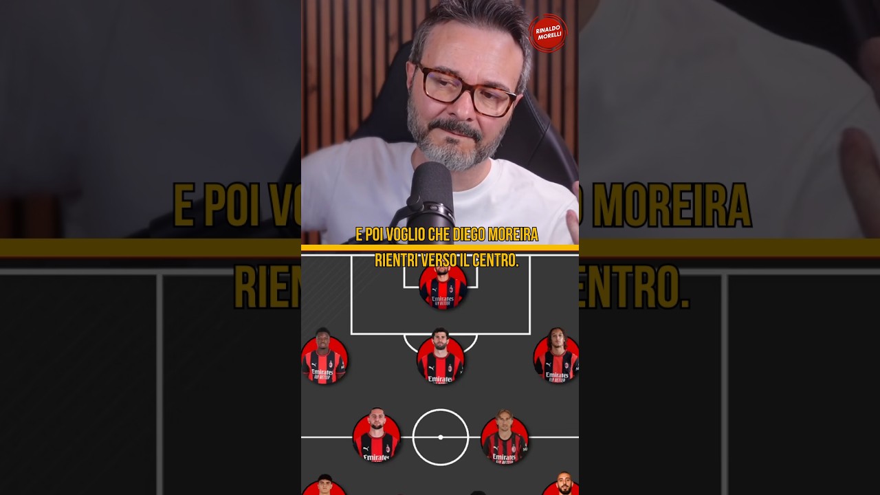 Ultimo video pubblicato
