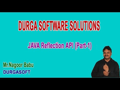 Java Reflection Api Part 1