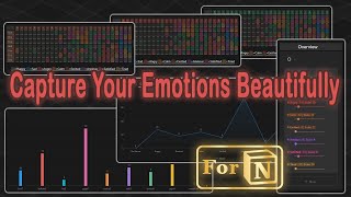 Capture your moods and thoughts in style (Premium Aesthetic Mood Tracker)