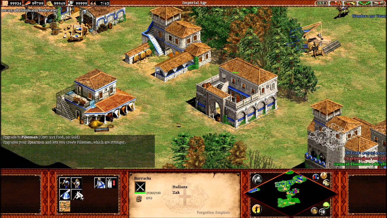 AoFE - Italians Preview