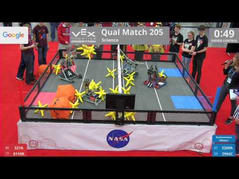 2017 VRC Sci Q205 - 321A 8110R vs 3260A 2904C - 7 to 33