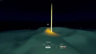 Vivid Surf | Boosters and Checkpoints