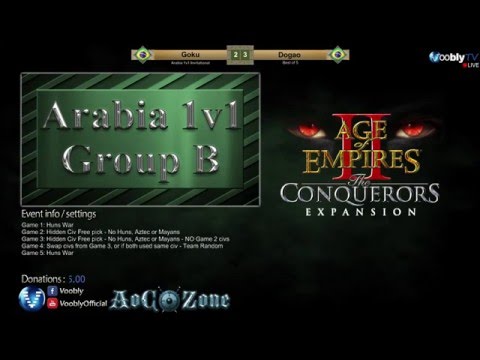 Question Time! with Taff and SMB360 | Part 1 *beware Goku-Dogao spoilers*