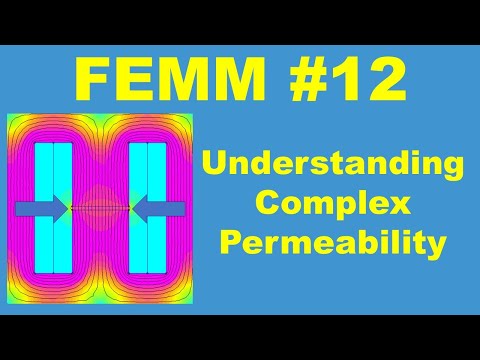 FEMM #12: Understanding Complex Permeability using FEMM