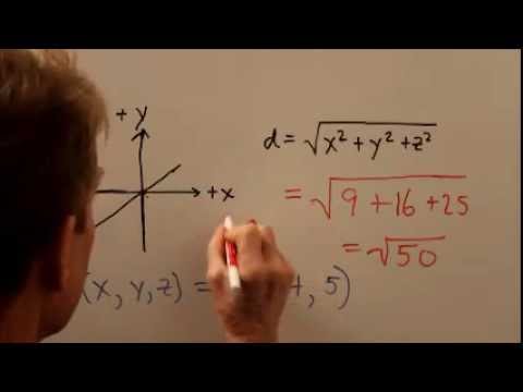 Trigonometry Exam Q 52