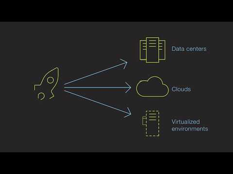 Deployment Automation with IBM UrbanCode Deploy