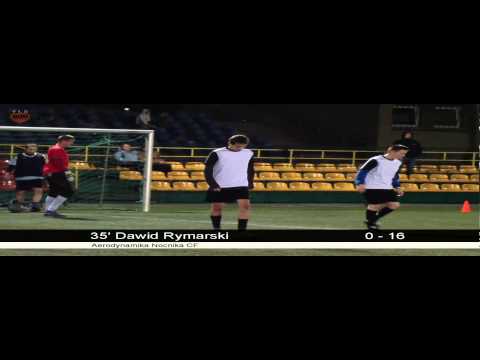 10. tydzień: GeoKrak - Aerodynamika Nocnika CF (FLS Wiosna 2013)