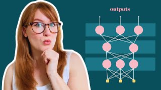 What are neural networks? (and how do they work?)