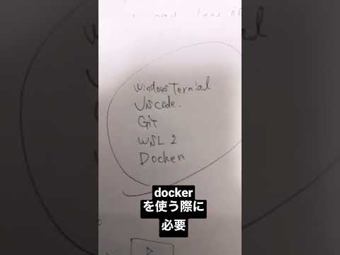 Windows: 新しいアップデートが本日リリースされます – オペレーティング システムに AI が導入されます