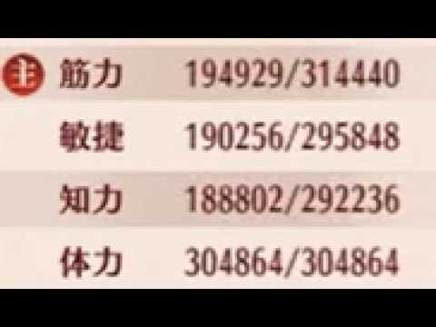 放置少女で体力カンスト達成の秘訣を大公開！