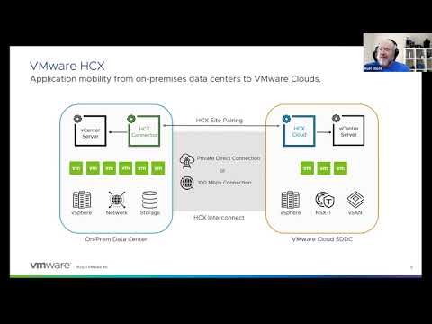 September 2021 TAM Customer Webinar - Using VMware HCX for Workload Mobility across VMware Clouds