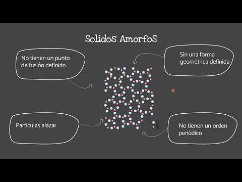 Diferencia de sólidos cristalinos y sólidos amorfos