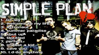 Download lagu Lagu simple plan full album mantap lah mp3 Download lagu Lagu simple plan full album mantap lah mp3