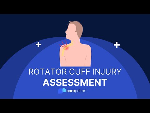 Rotator Cuff Injury Test Jobe's Test