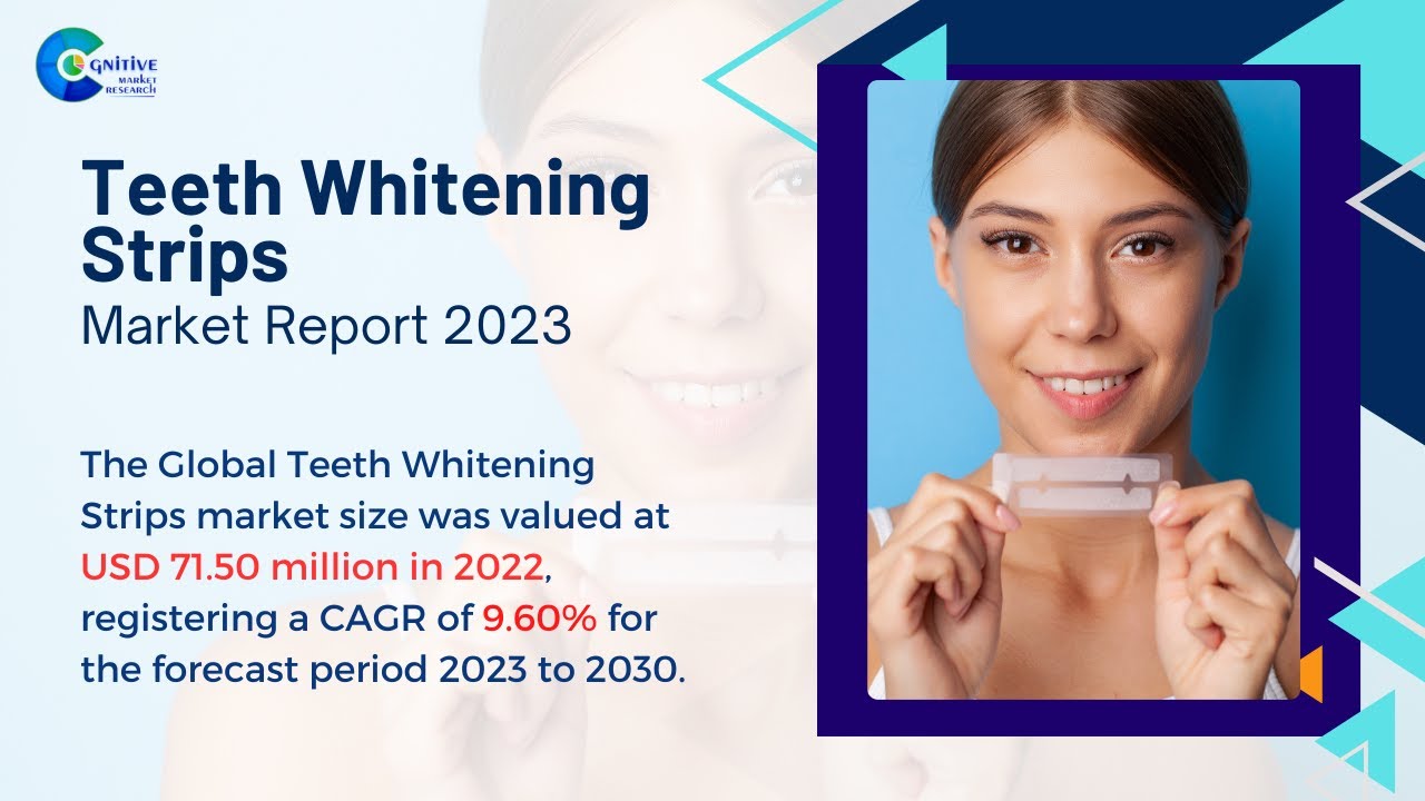 Teeth Whitening Strips  Market Insights