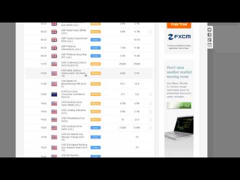 21/08/2014 Daily Market Analysis | anyoption