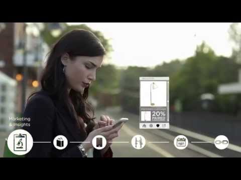 Mobile first e-commerce